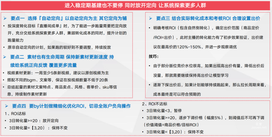 稳定期:投放各链路优化攻略