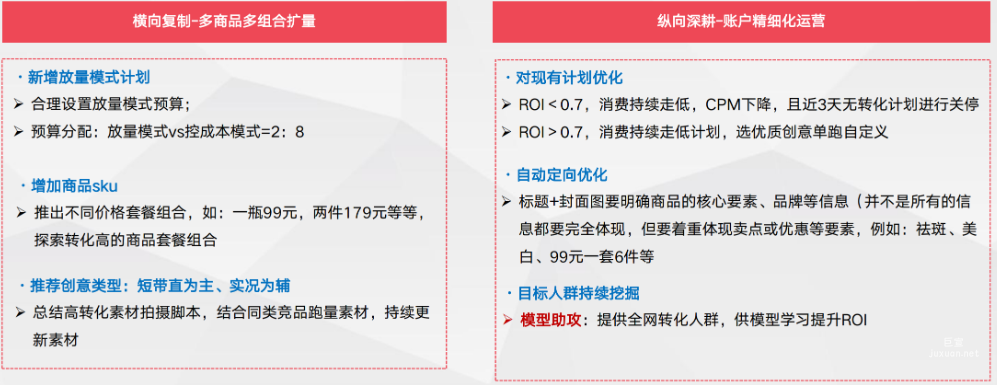 拓量期:提升基建质量精细化运营提升整体扩量效率