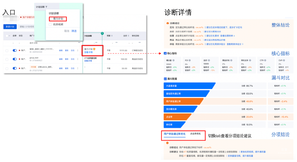 百度广告推广：潜力计划