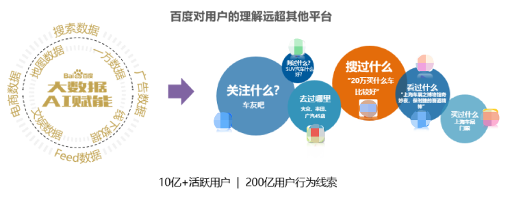 百度开屏矩阵的最大亮点是什么？