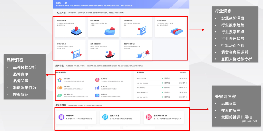 百度广告营销：观星盘-洞察中心概览