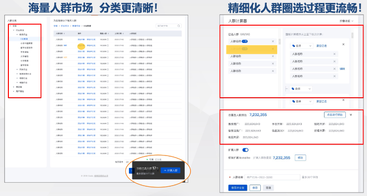 人群集市新体验