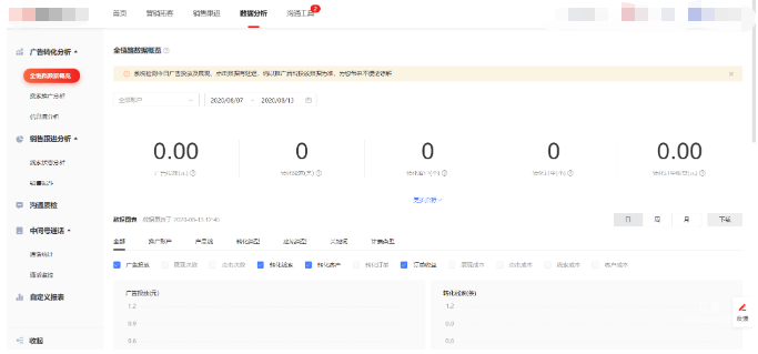 营销拓客（高级版/加油包专属）