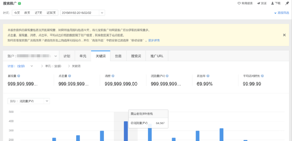 百度搜索广告推广报告告诉我哪些信息？