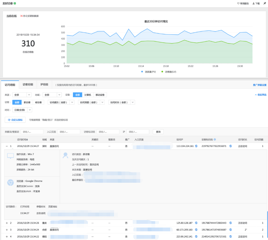 百度广告投放：实时访客报告简介