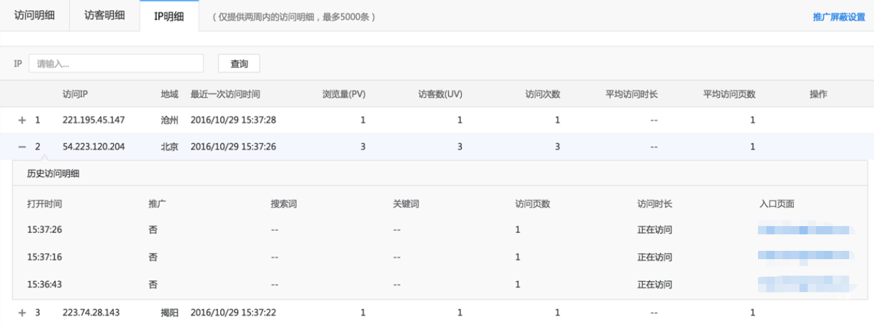 IP明细：查看同一个IP的历史访问行为。（仅支持推广版）