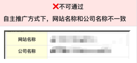 网站名称与公司名称
