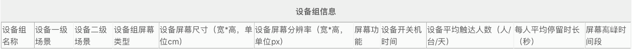 设备组信息
