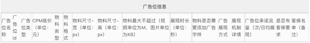 广告位信息