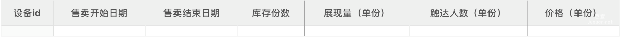 库存更新模板
