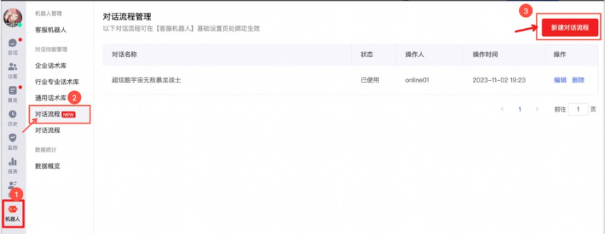 登录爱番番PC端-点击左侧【机器人】-【对话流程】-【新建对话流程】；