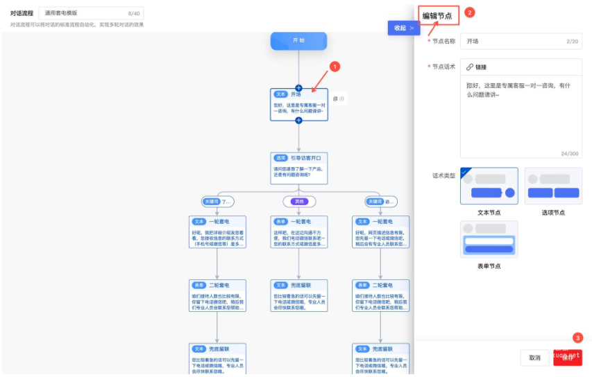 表单提交成功后，无论是否设置下个流程节点，系统则直接发送留联后回复；