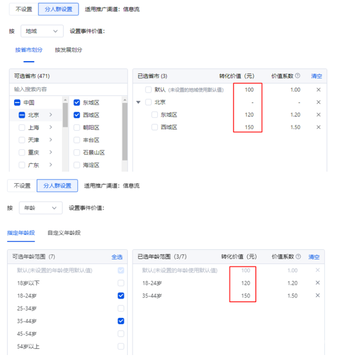 分人群设置转化价值