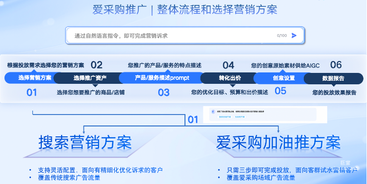 爱采购加油推方案