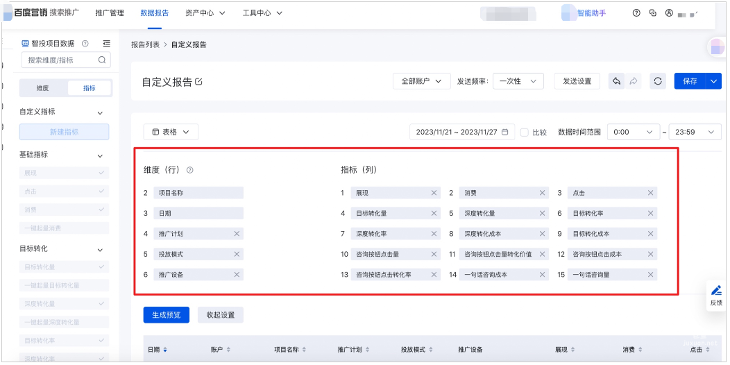智投项目数据报告图例