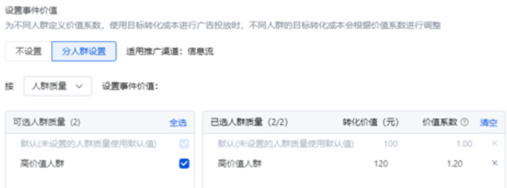 百度信息流广告推广支持分人群质量设置转化价值及优化