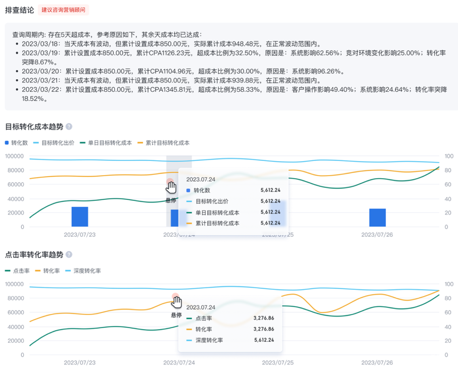 通过详情页获取更多信息