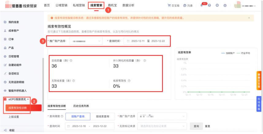 诊断页面-线索有效性概览