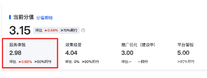 查看「服务体验」分值
