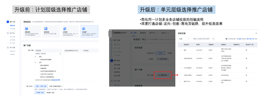 您可以在新建推广单元中，在推广对象里设置推广店铺，一个单元仅支持选择一个店铺
