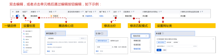 “沉浸模式”的详细操作指南