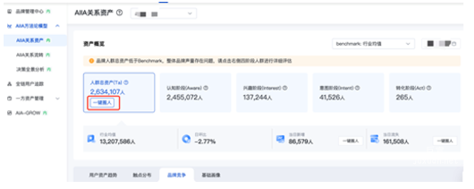 观星盘品牌数据资产AIA支持一键圈人|百度广告