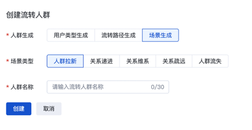 圈选品牌内流转人群