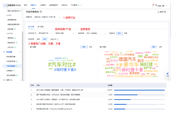 功能使用及数据内容说明