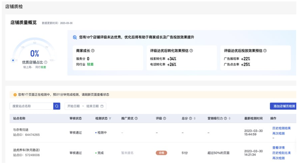 店铺质检增设数据看板