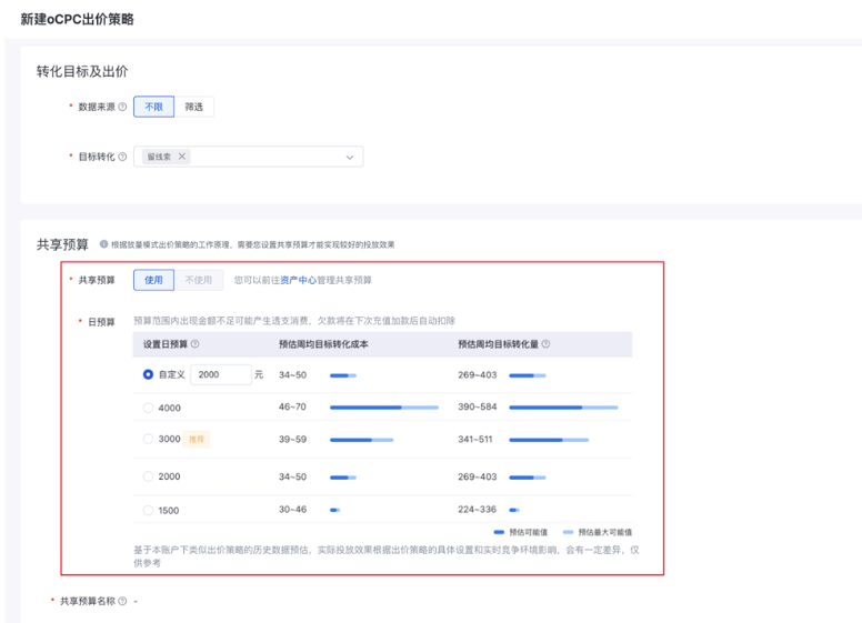 放量模式出价策略提供“共享预算”下转化量预估及预算设置建议——百度广告