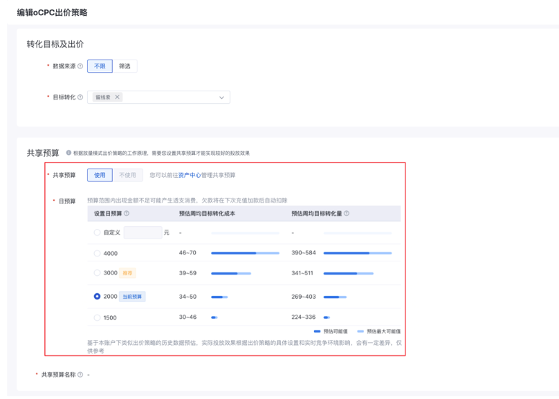 资产中心-编辑oCPC出价策略 -出价模式-放量模式 