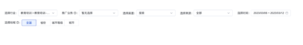 选择：行业、推广业务、渠道、来源、时间范围、地域