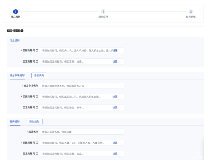 按照产品的规范输入行业的相关信息，从而确定自定义行业模型的规则