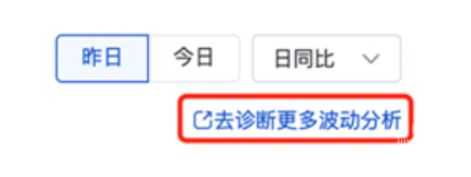 可跳转至“工具中心-推广异常波动诊断”工具，支持自选出价策略/计划、自选日期进行自定义查询