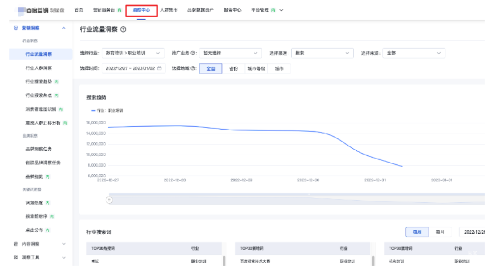观星盘洞察中心模块全新升级|百度广告