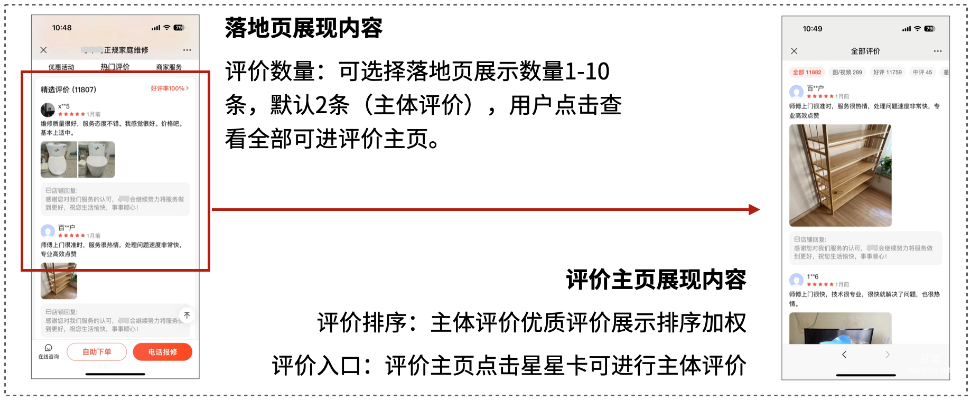 基木鱼营销页编辑器「商户组件」中新增「评价组件」，添加该组件通过审核后可在营销页展示该主体下的网民评价内容，作为商家背书，对网民决策进行影响，促进转化；
