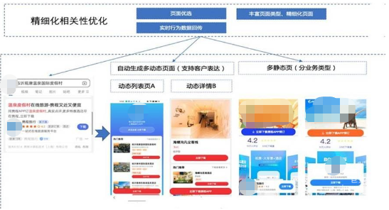 基木鱼下载类客户搜索程序化智能优选|百度广告