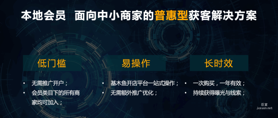 Q4本地会员共度计划活动解读|百度广告