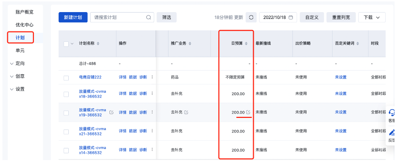 计划列表-“日预算”列-预算修改