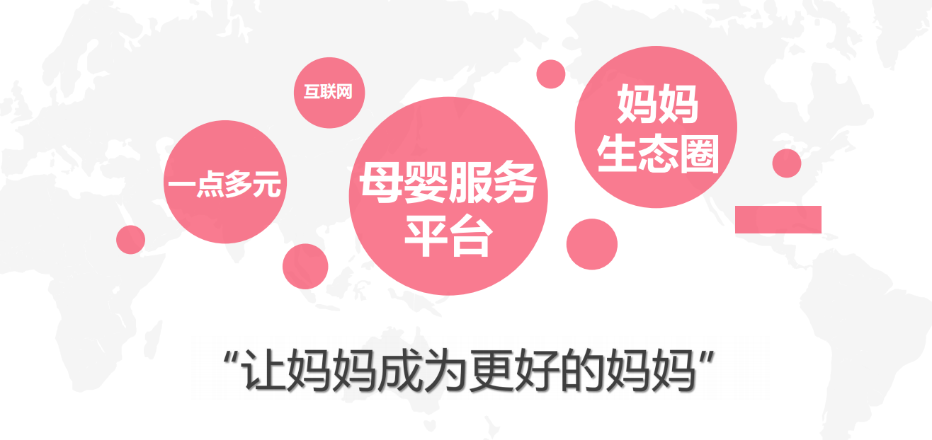 母婴服务平台