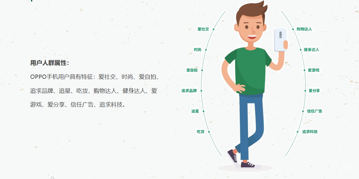 OPPO平台广告投放策略解析