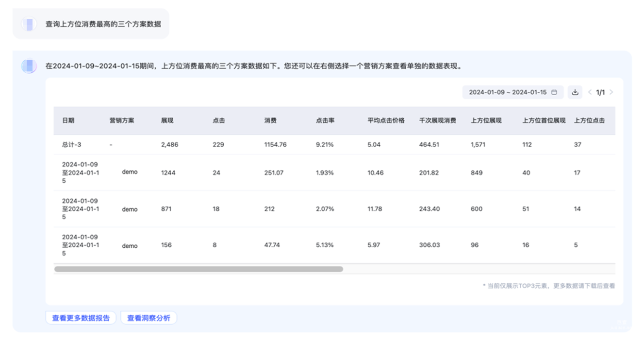 客户现在可以通过以下指令查询相关数据