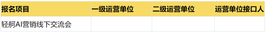 轻舸AI营销线下交流会