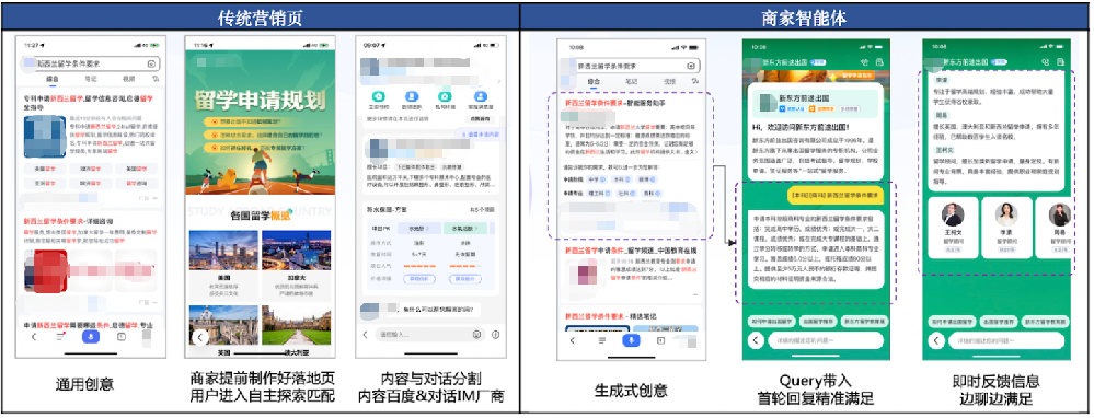 商家智能体超级工厂