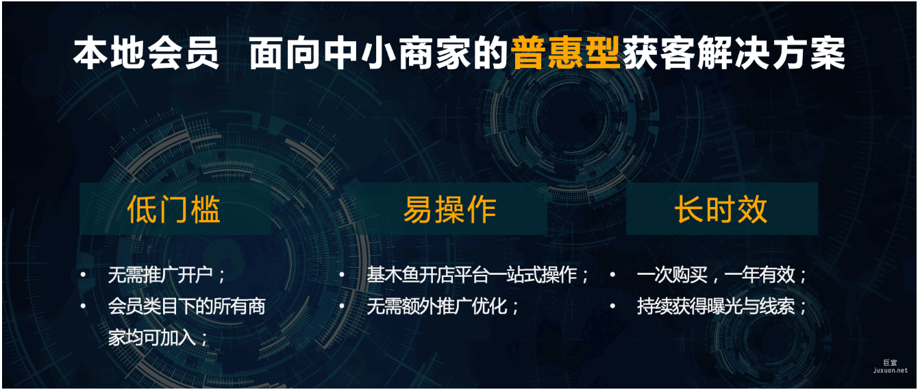 本地会员产品简介