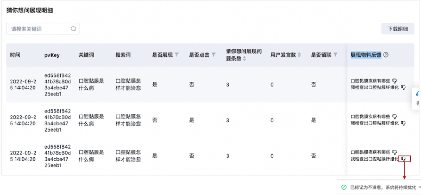 “猜你想问”展现明细数据