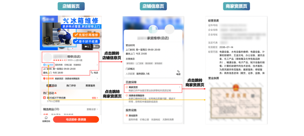 全方位展示商家资质的“店铺信息页”与“商家资质页”
