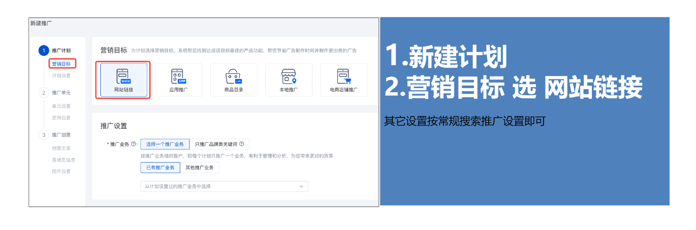 实施步骤（操作方法）