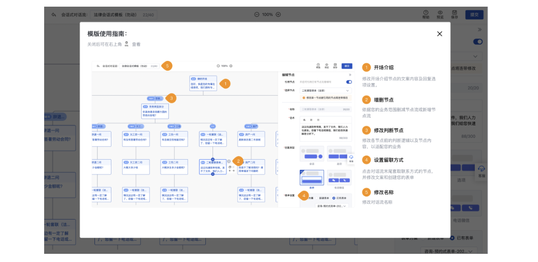 根据业务需求调整模板