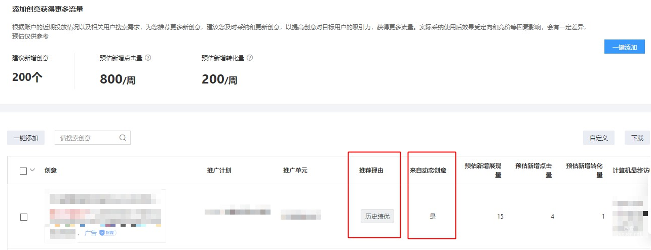 添加创意获得更多流量